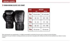 Venum Boxing Gloves Contender 2.0 Nero-Bianco -Ronin Wear venum boxing gloves contender 20 black white 6