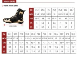 Venum Elite VTC 2 Edition Boxing Shoes Nero -Ronin Wear venum elite vtc 2 edition boxing shoes black 7