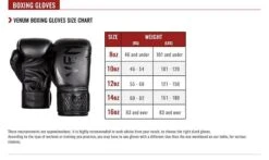 Venum Giant 3.0 Boxing Gloves Nero-Rosso -Ronin Wear venum giant 30 boxing gloves black red 5